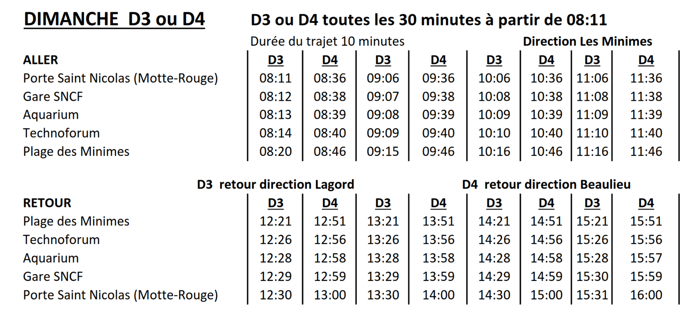 Horaire poste palaiseau